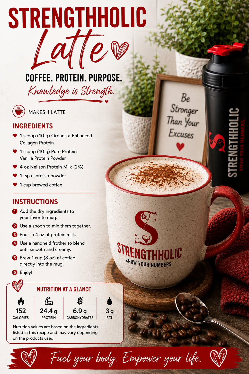 Strengthholic Latte Recipe